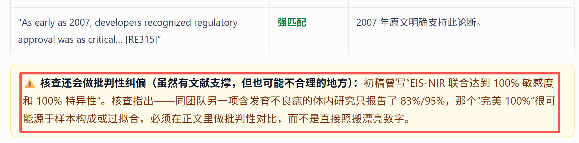 AI 可提示同一团队不同论文之间的数据矛盾。