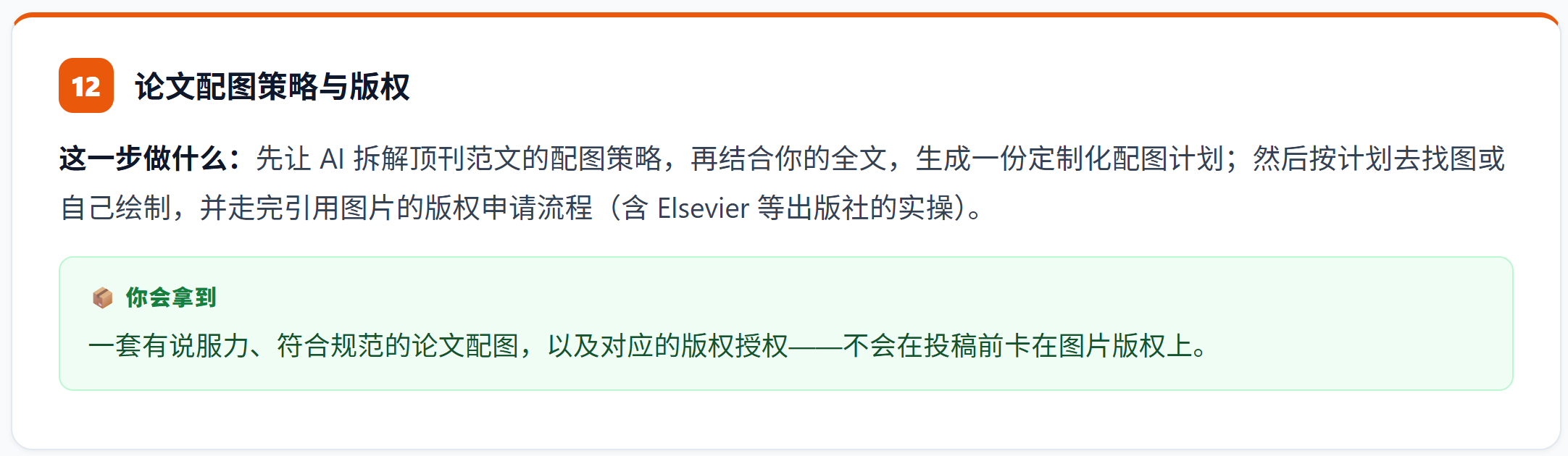 训练论文配图规划，并指导如何获取 permission。