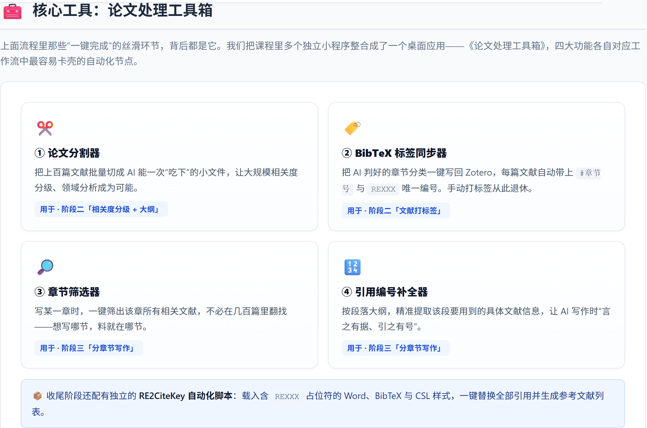 论文处理小工具自动化繁琐机械工作。