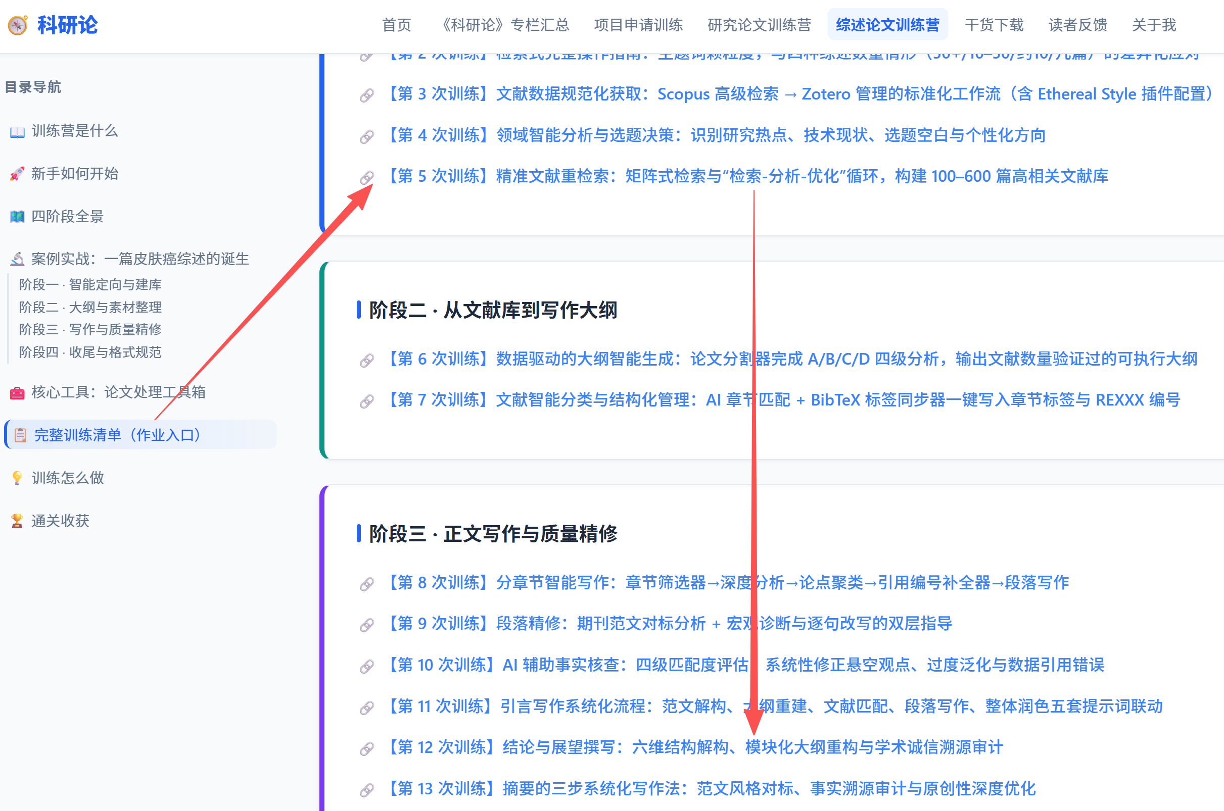 最细颗粒度选题可直接从第五次训练开始。