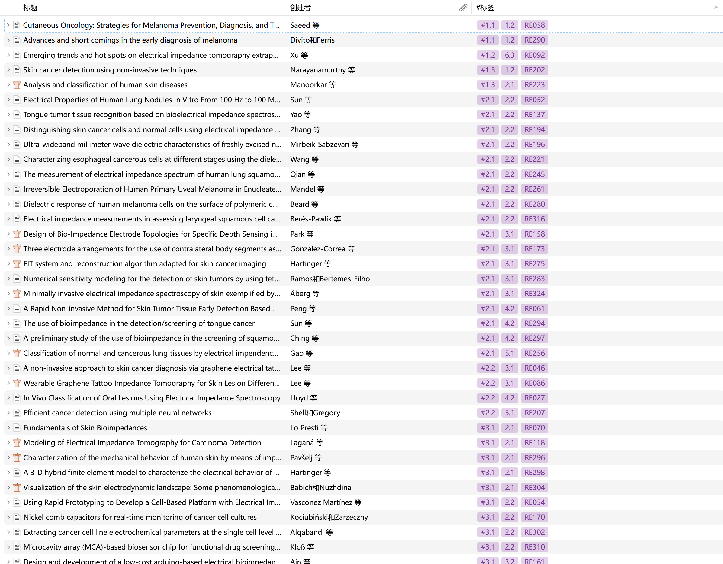 Zotero 文献库中写入章节标签和 REXXX 唯一编号后的效果